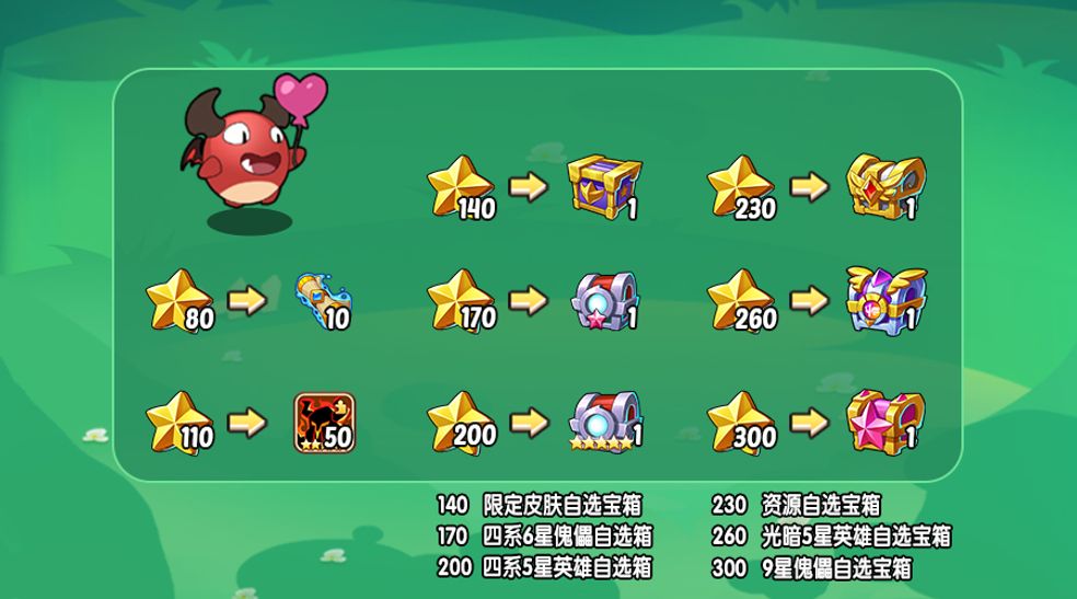 放置奇兵 06 05更新公告 From 放置奇兵 Taptap Idle Heroes Community