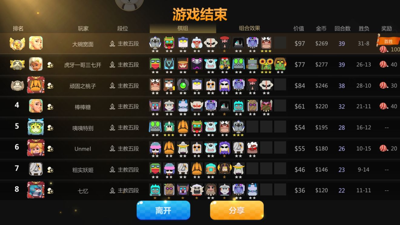 關於多重情況下的運營的bb以及野獸戰的攻 Auto Chessdiscussions Taptap Auto Chess Group