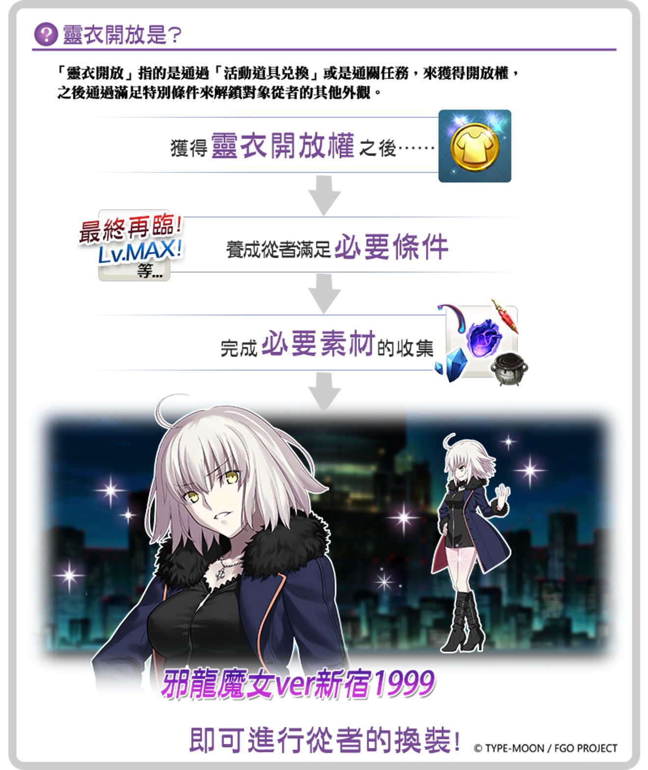 Fate Grand Order 繁中 From 吉米吉 Jimmy Taptap Fate Grand Order Community