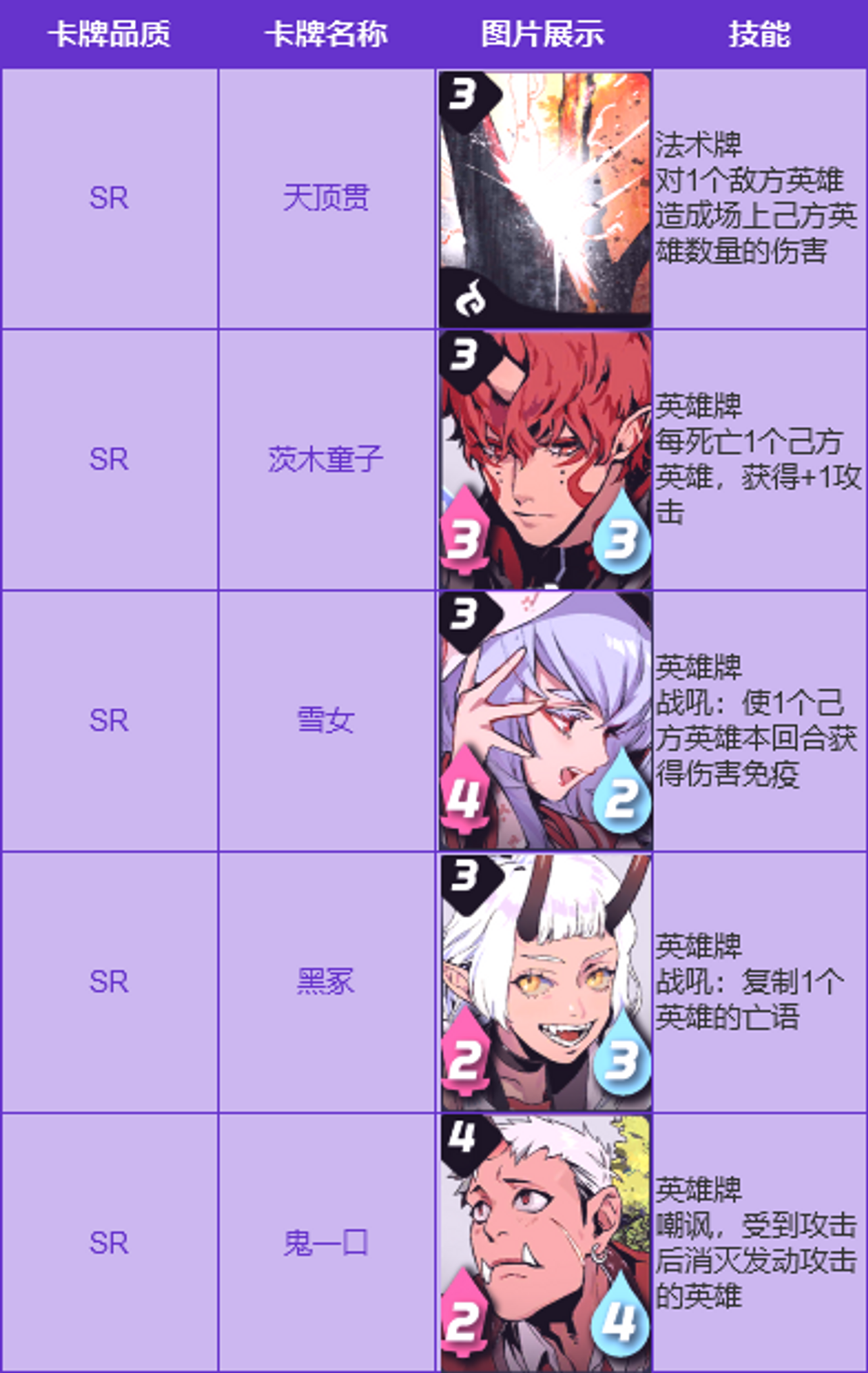 千刀客說 第六期 陰陽道篇 Chaos Academy Early Access S General Taptap Chaos Academy Early Access Group