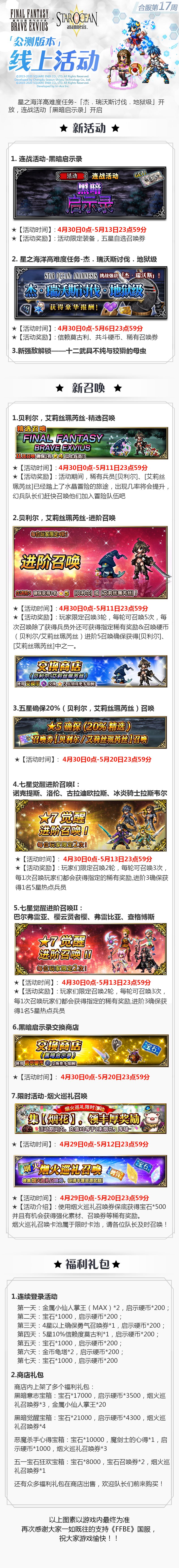 Ffbe國服合服第17週 解鎖新七星人氣 Final Fantasy Brave Exviusdiscussions Taptap Final Fantasy Brave Exvius Group