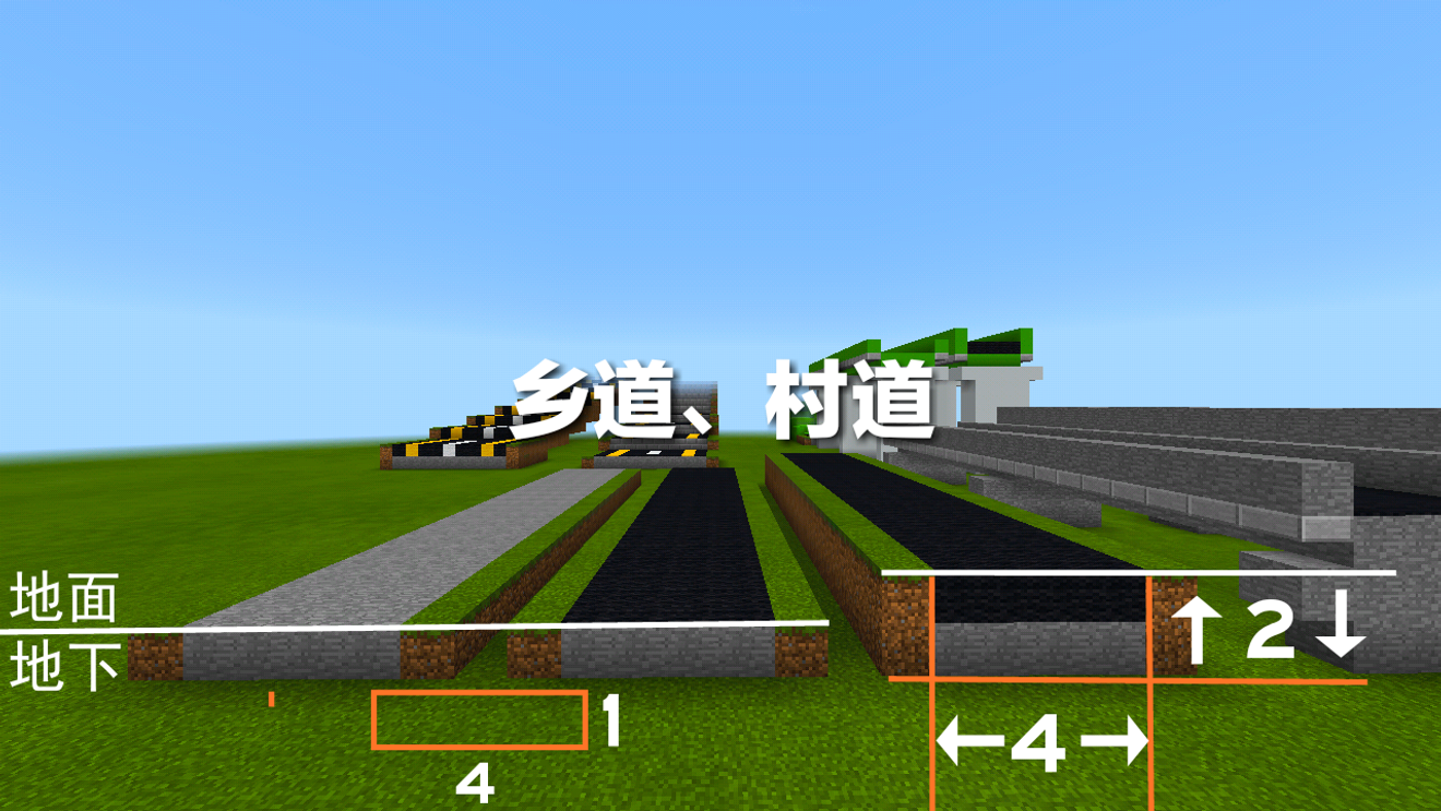 Minecraft公路施工技術標準 From Minecraft Pocket Edition Repost Taptap Minecraft Pocket Edition Community