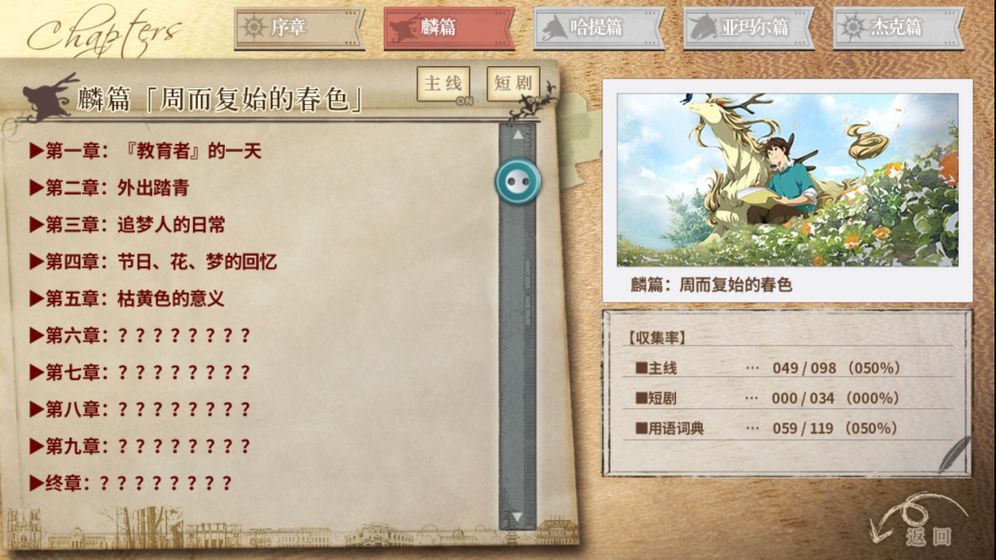 Horn of Richness: The Incredible Town