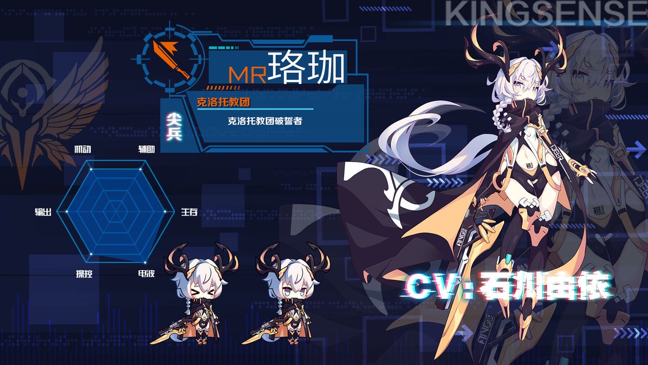 映像檔案 元氣電波少女 珞珈 Kingsensediscussions Taptap Kingsense Group
