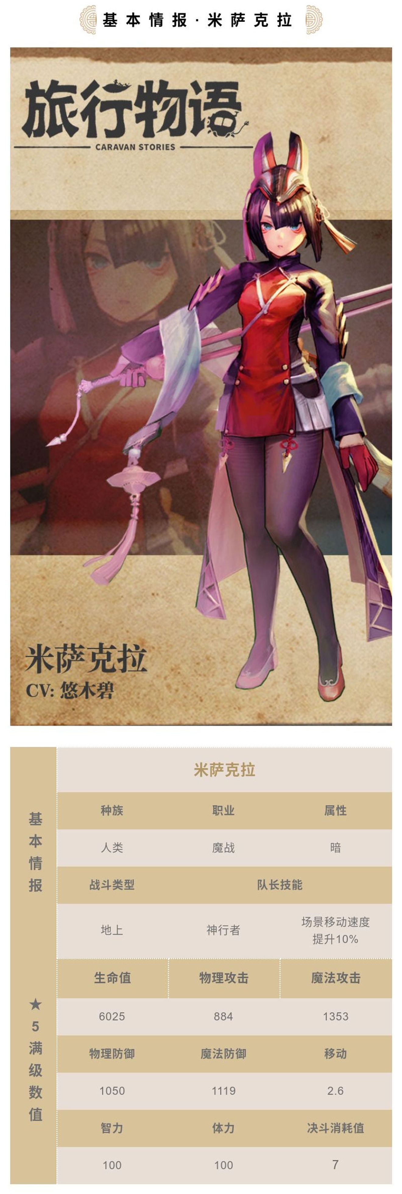 米薩克拉挑戰攻略 來開始玩吧 絕望的遊 Caravan Storiesdiscussions Taptap Caravan Stories Group