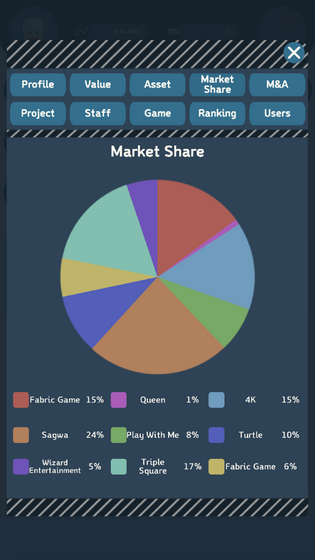 Capitalist Game Company Android Games In Tap Tap Discover