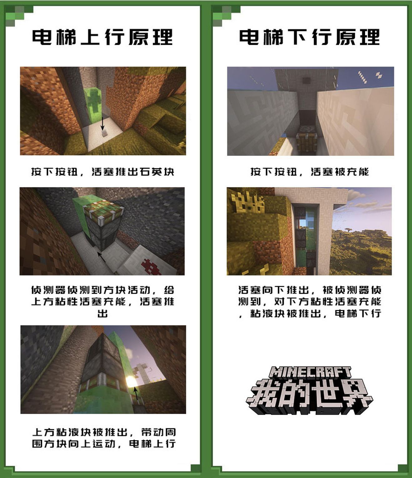 史萊姆紅石小課堂開課啦 孩子紅石老不好 From 我的世界 Taptap Minecraft Community