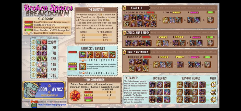 Pve推荐 Idle Heroes Search Results Taptap